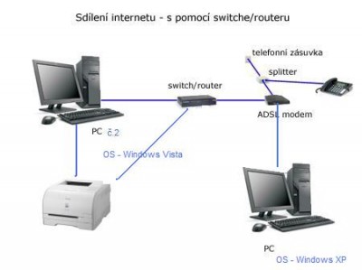 net_router_moje2.jpg
