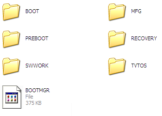 Soubory na recovery.iso