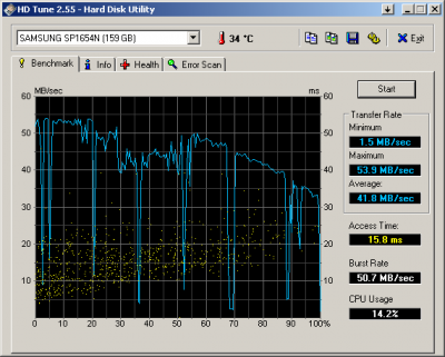 HDTune_Benchmark_SAMSUNG_SP1654N.png