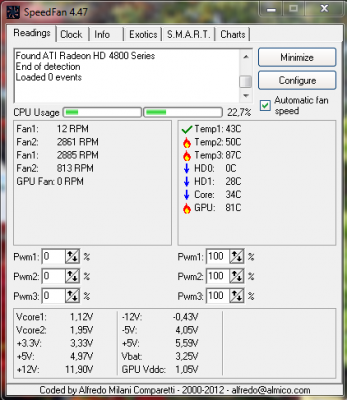 Při normálním provozu