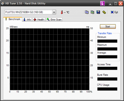 HDTune_Benchmark_FUJITSU_MHZ2160BH_G2.png