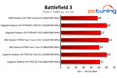 bf3.png