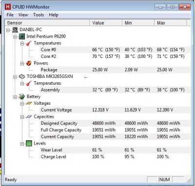 HWMonitor screen po zátěži