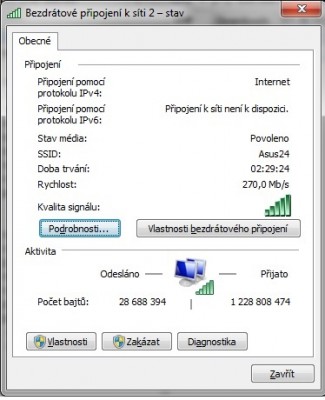 Max. rychlost v pásmu 2,4 GHz
