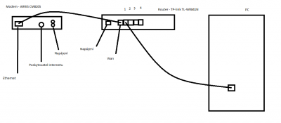 Připojení schéma.png