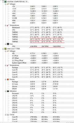 Teplota,Voltáž MTB a CPU