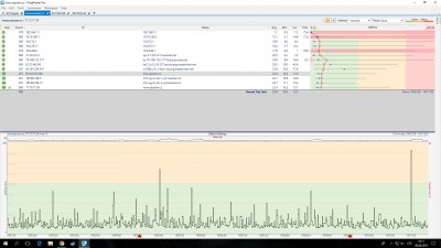 ted uz mam i tady lost packet ne ?