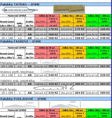 zde je i není obrázek