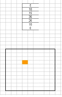 toto mě napadlo. Snad jsem alespoň poradil jak dál.
