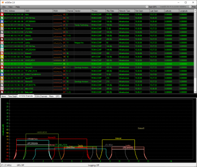 InSSIDer.png (108.42 KiB) Zobrazeno 1063 x wifi