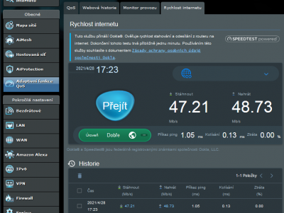 Měření rychlosti internetu