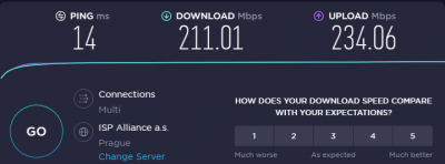speedtest.net
