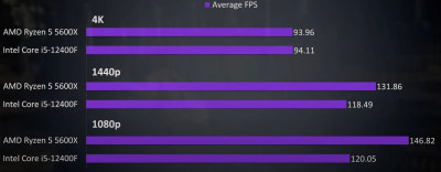 Zachycení webu_21-2-2022_22278_www.youtube.com.jpeg