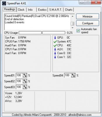 Bez názvu.jpg (41.42 KiB) Zobrazeno 587 x Takle vypadají moje teploty v pc :D